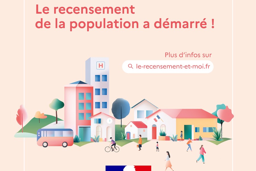 Recensement de la population