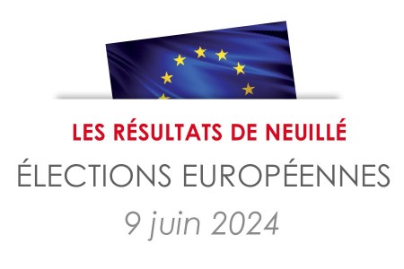 Résultats des élections européennes 2024